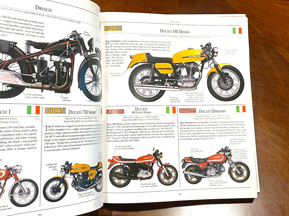 The Encyclopedia of the Motorcycle ~ Reed Books Canada (1995) 320 Pgs - Hard Cover. ISBN #0433397195